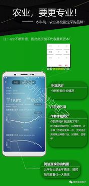 智能溫濕度管家 物聯網如何讓手機成為環境監控的利器